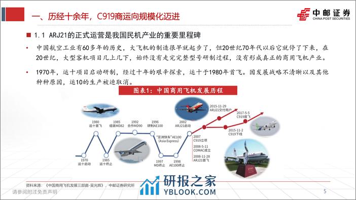 国产大飞机：C919商运向规模化迈进，万亿市场即将开启 - 第5页预览图