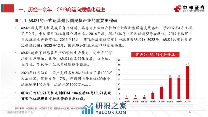 国产大飞机：C919商运向规模化迈进，万亿市场即将开启 - 第6页预览图