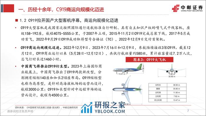 国产大飞机：C919商运向规模化迈进，万亿市场即将开启 - 第7页预览图