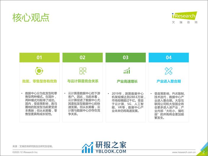 艾瑞咨询：2020年中国数据中心行业研究报告 - 第2页预览图