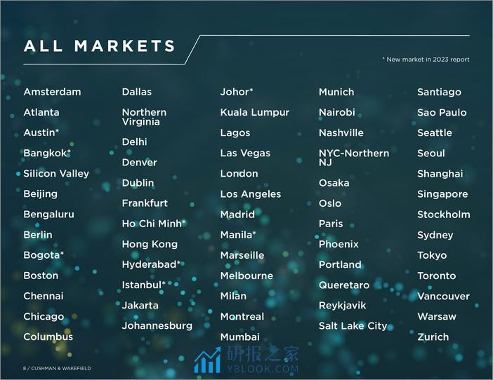 Cushman&Wakefield：2023年全球数据中心市场对比报告（英文） - 第8页预览图