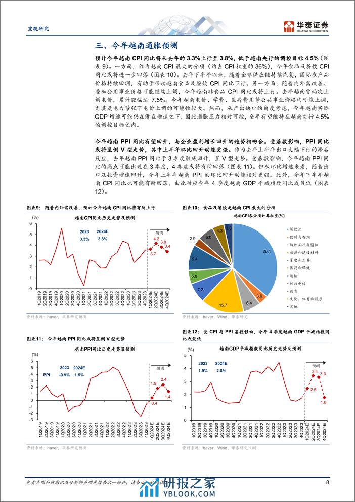 宏观深度研究-越南经济回顾与展望：短线反弹，长线可期-240331-华泰证券-20页 - 第8页预览图