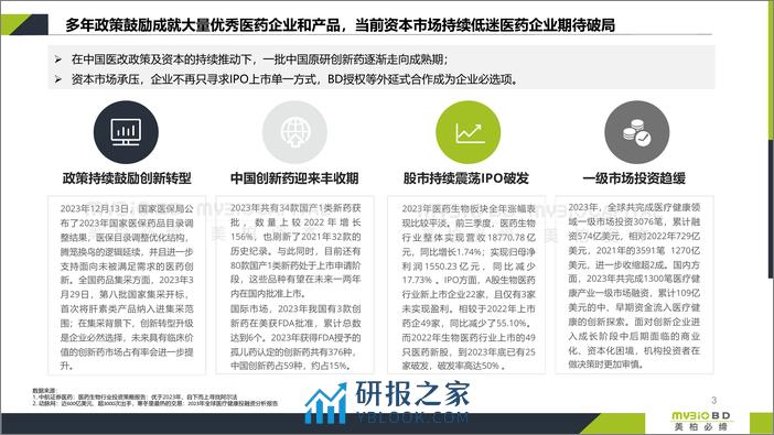 美柏必缔：2023中国医药授权许可BD交易年度报告 - 第4页预览图