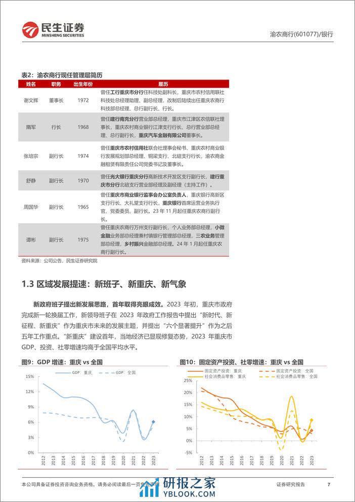 深度报告-20240325-民生证券-渝农商行-601077.SH-深度报告_不良出清_区域赋能_股息丰厚_34页_1mb - 第7页预览图