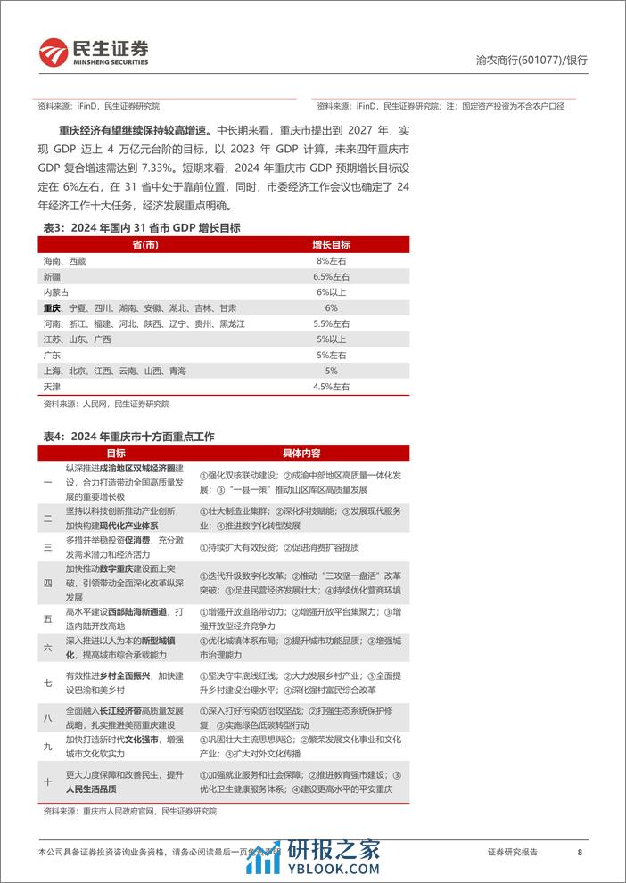 深度报告-20240325-民生证券-渝农商行-601077.SH-深度报告_不良出清_区域赋能_股息丰厚_34页_1mb - 第8页预览图