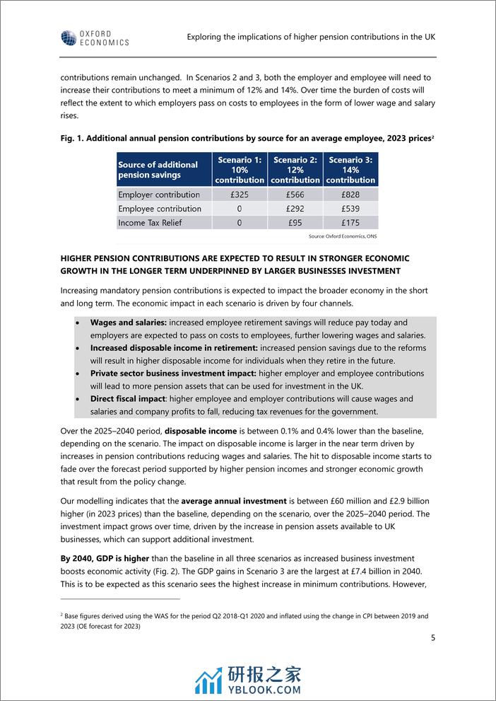 牛津经济研究院-探讨英国养老金缴款增加的影响（英）-2024.2-33页 - 第6页预览图