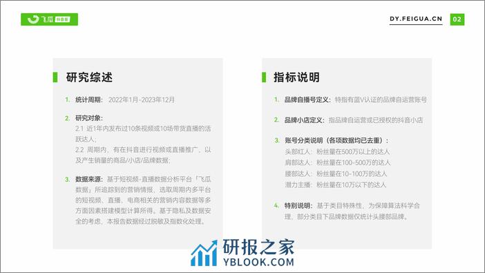 2023年抖音短视频直播与电商生态报告-飞瓜数据 - 第3页预览图