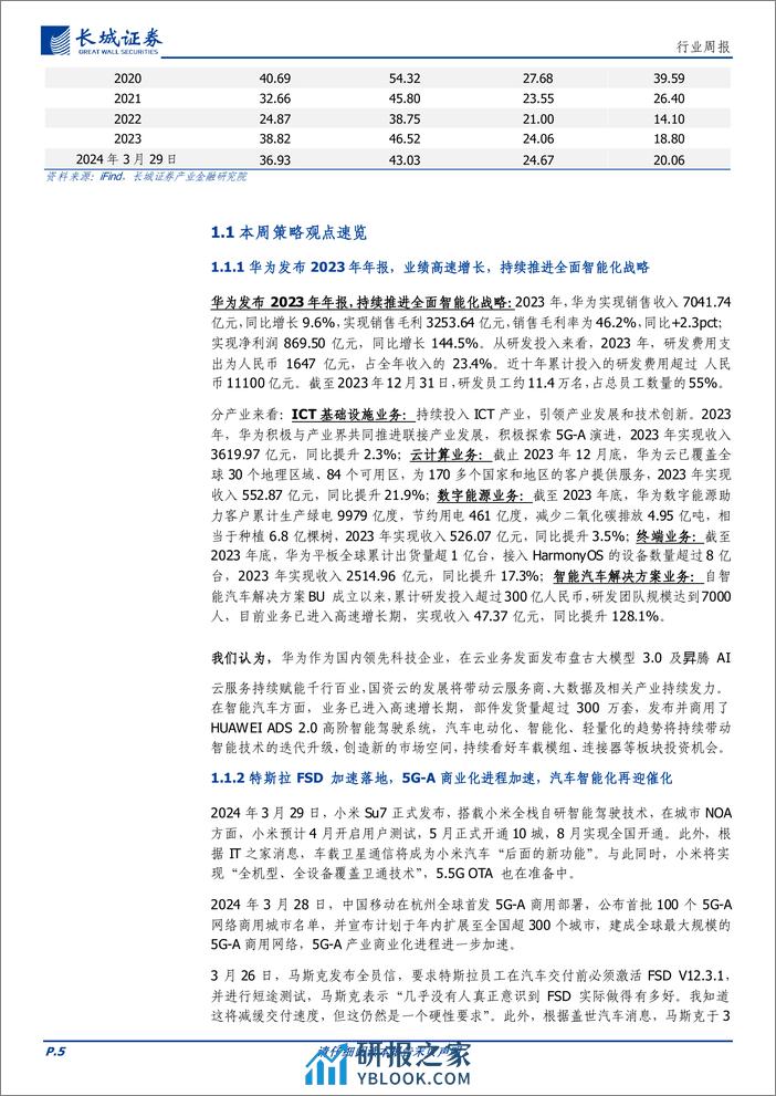 通信行业报告：OFC大会召开，特斯拉FSD加速落地，持续看好数字AI产业链投资机会-240331-长城证券-21页 - 第5页预览图