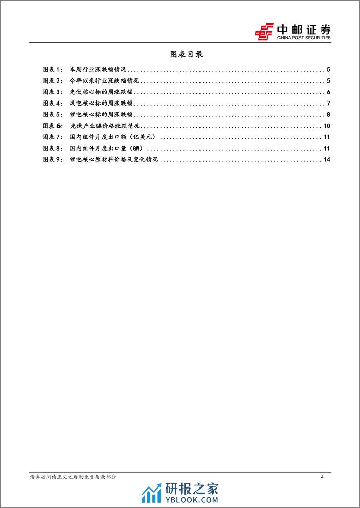 电力设备行业报告：光伏1-2月组件出口高增，eVTOL获中通快递30架大订单-240324-中邮证券-17页 - 第4页预览图