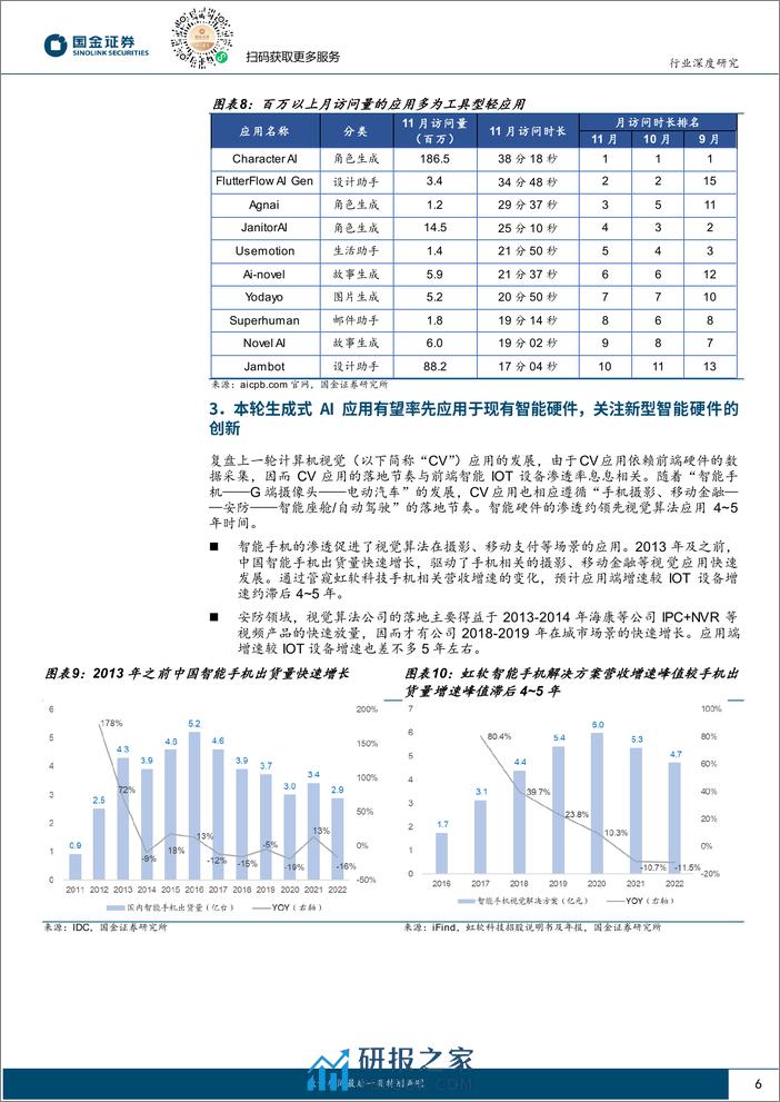 国金证券：计算机行业深度研究-AI应用复盘-关注垂直应用及软硬一体方案的投资机会 - 第6页预览图