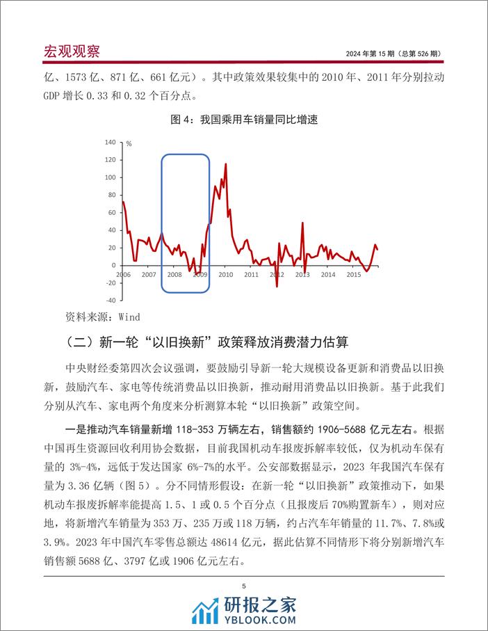 新一轮消费品“以旧换新”政策潜力有多大？ - 第6页预览图