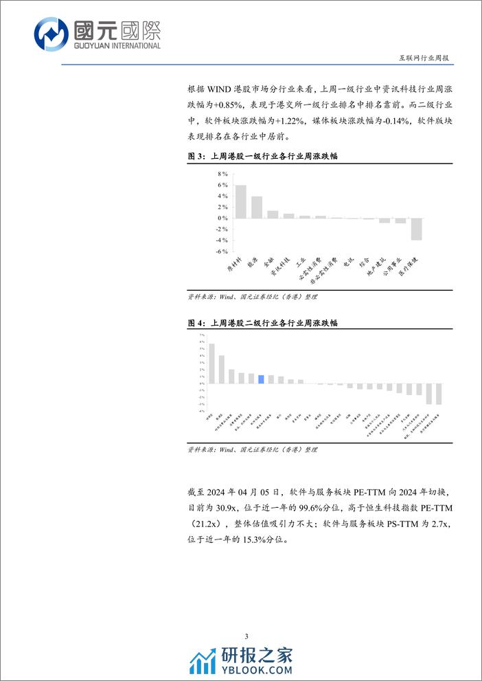 互联网行业：互联网财报以稳为主，国产多模态模型持续进化-240408-国元国际-11页 - 第3页预览图