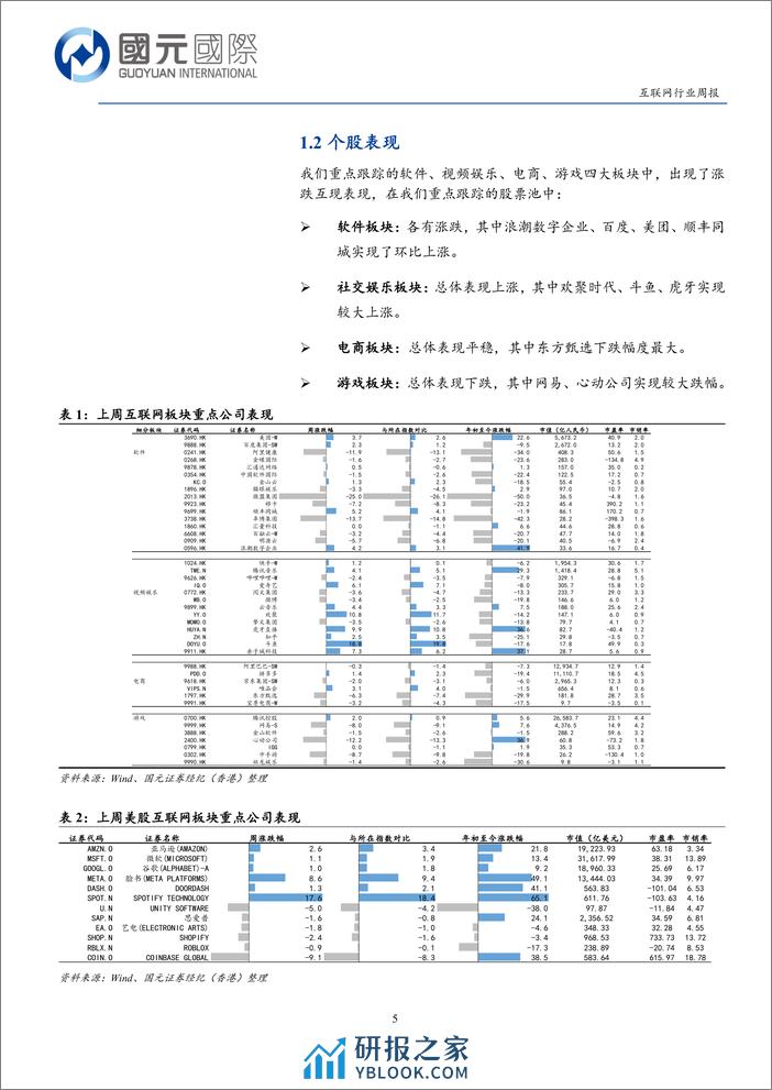 互联网行业：互联网财报以稳为主，国产多模态模型持续进化-240408-国元国际-11页 - 第5页预览图