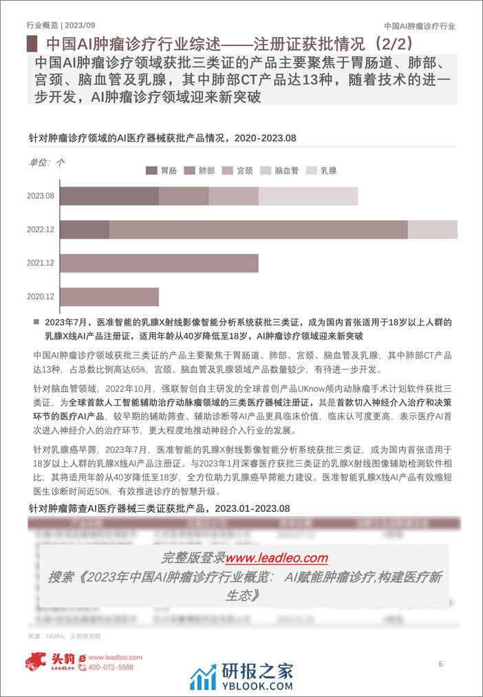 头豹：2023年中国AI肿瘤诊疗行业概览-AI赋能肿瘤诊疗-构建医疗新生态 - 第6页预览图