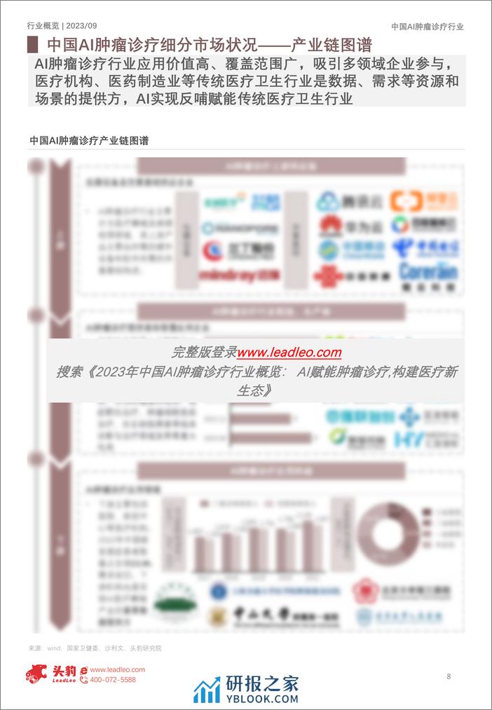 头豹：2023年中国AI肿瘤诊疗行业概览-AI赋能肿瘤诊疗-构建医疗新生态 - 第8页预览图