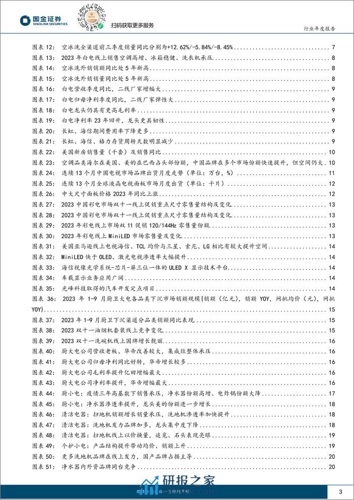 家电2024展望：技术 效率，新全球化增长 - 第3页预览图