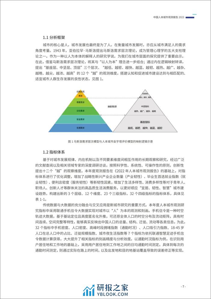 中国人本城市观测报告2023-28页 - 第5页预览图