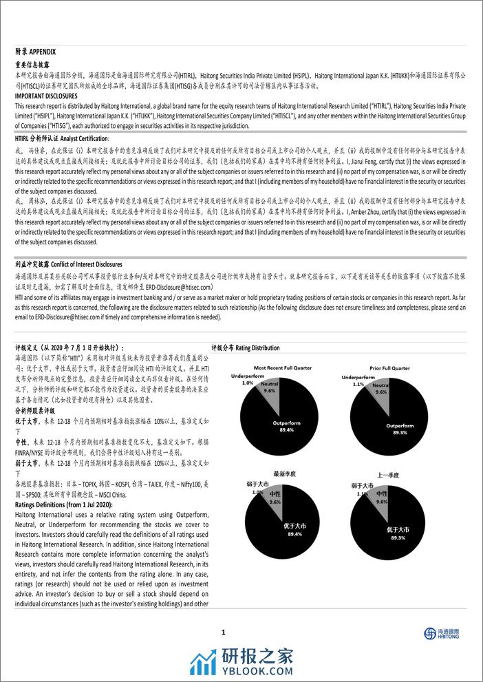 大类资产择时及行业观点月报（2024.02）-20240202-海通国际-12页 - 第6页预览图