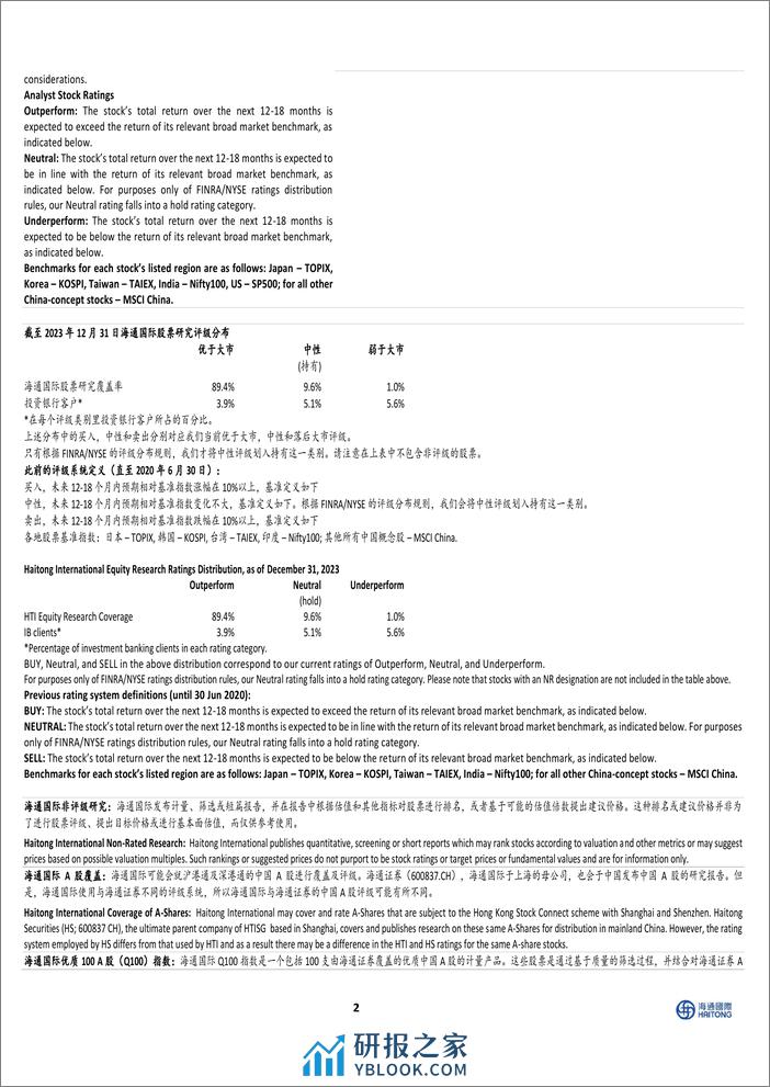 大类资产择时及行业观点月报（2024.02）-20240202-海通国际-12页 - 第7页预览图