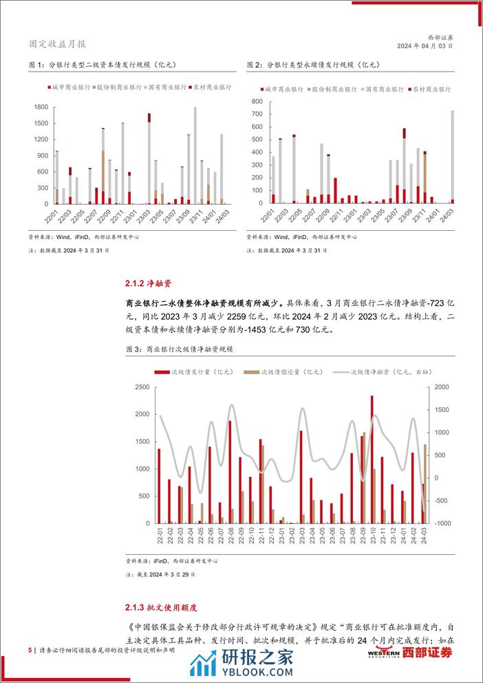 资本补充工具3月报：适度下沉城农商行二永债-240403-西部证券-17页 - 第5页预览图