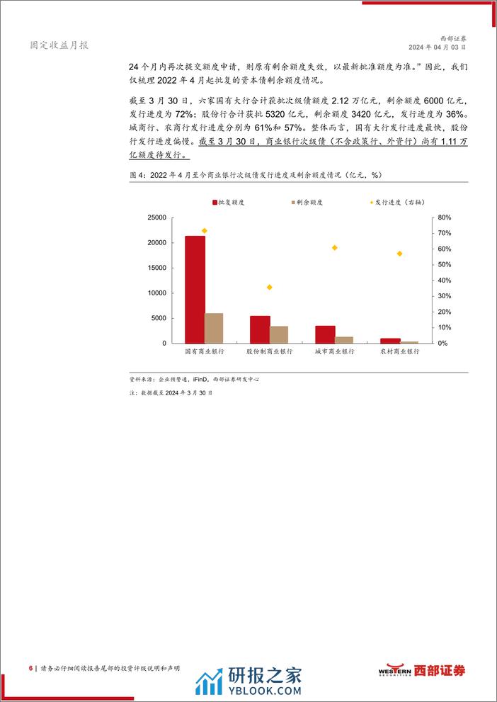 资本补充工具3月报：适度下沉城农商行二永债-240403-西部证券-17页 - 第6页预览图