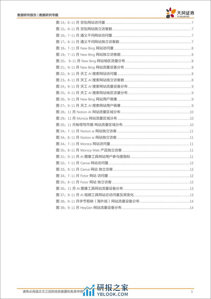 数据研究··AI应用流量监控：哪些AI应用网站流量正在迅速崛起？ - 第3页预览图