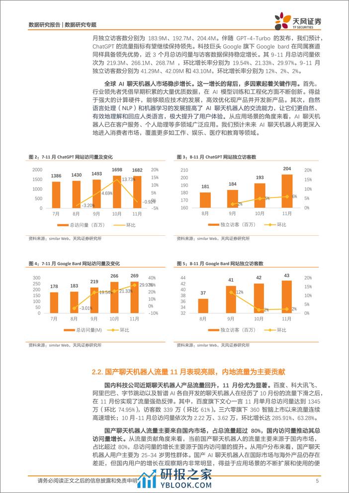 数据研究··AI应用流量监控：哪些AI应用网站流量正在迅速崛起？ - 第5页预览图