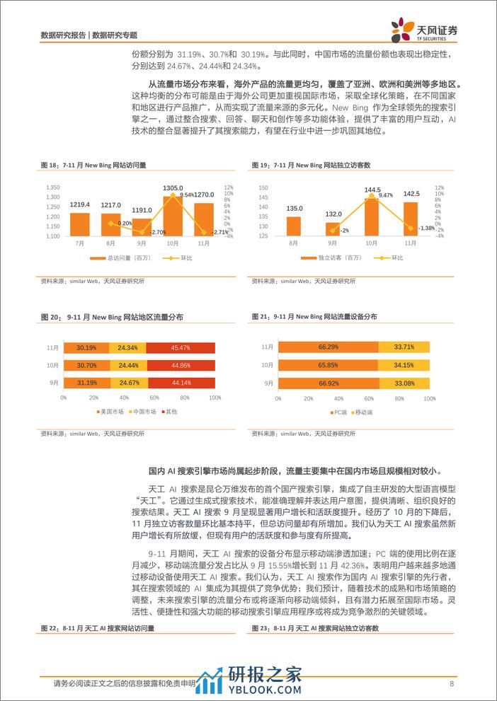 数据研究··AI应用流量监控：哪些AI应用网站流量正在迅速崛起？ - 第8页预览图