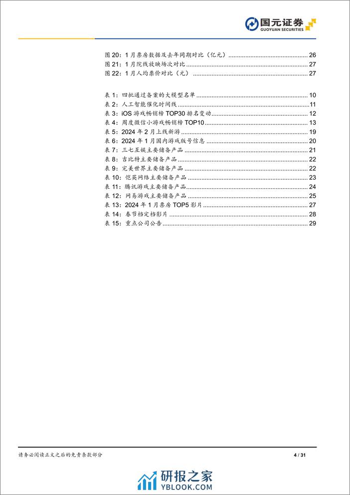 传媒互联网行业月报：1月发放版号115款，春节档预售破亿-20240201-国元证券-31页 - 第4页预览图