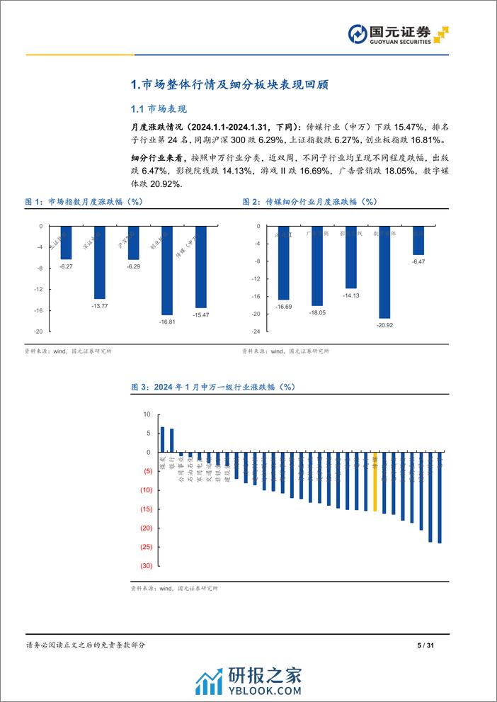 传媒互联网行业月报：1月发放版号115款，春节档预售破亿-20240201-国元证券-31页 - 第5页预览图