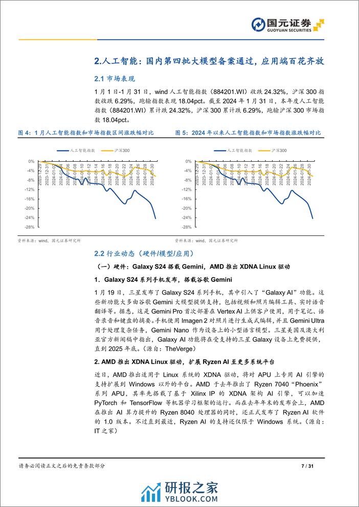 传媒互联网行业月报：1月发放版号115款，春节档预售破亿-20240201-国元证券-31页 - 第7页预览图