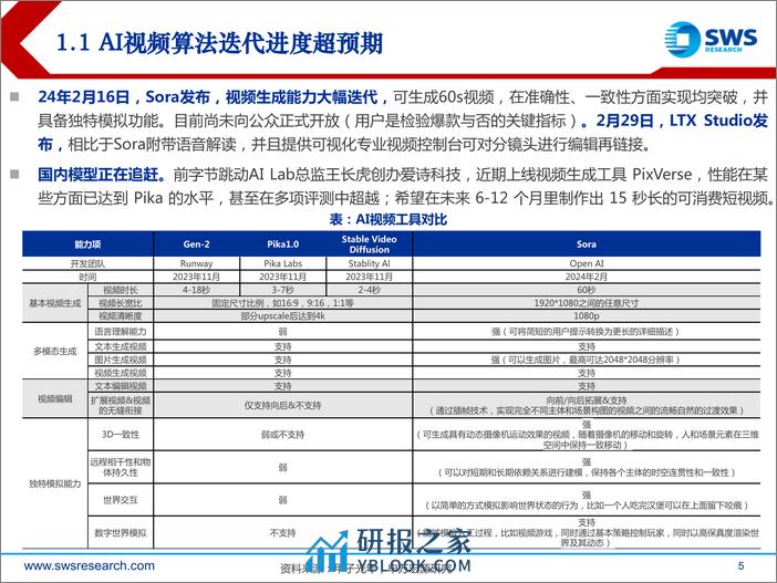 传媒互联网行业GenAI系列深度之32：Sora之后，AI视频产业链投资机会-240327-申万宏源-28页 - 第4页预览图