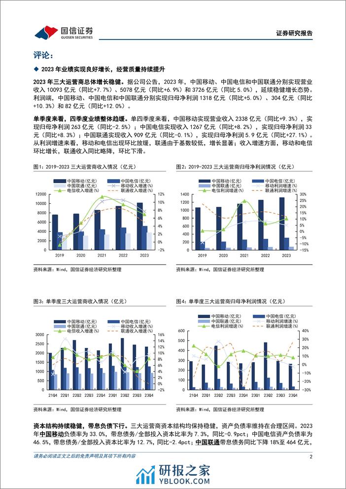 运营商2023年报总结：经营稳健、资产质量提升，大比例分红回报股东 - 第2页预览图