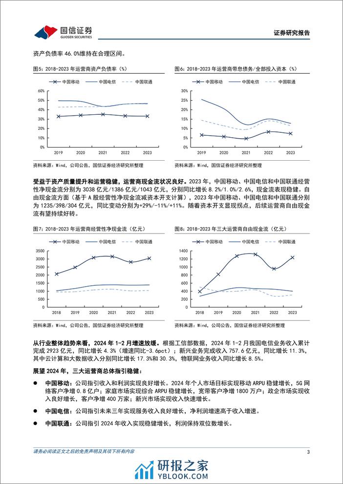 运营商2023年报总结：经营稳健、资产质量提升，大比例分红回报股东 - 第3页预览图