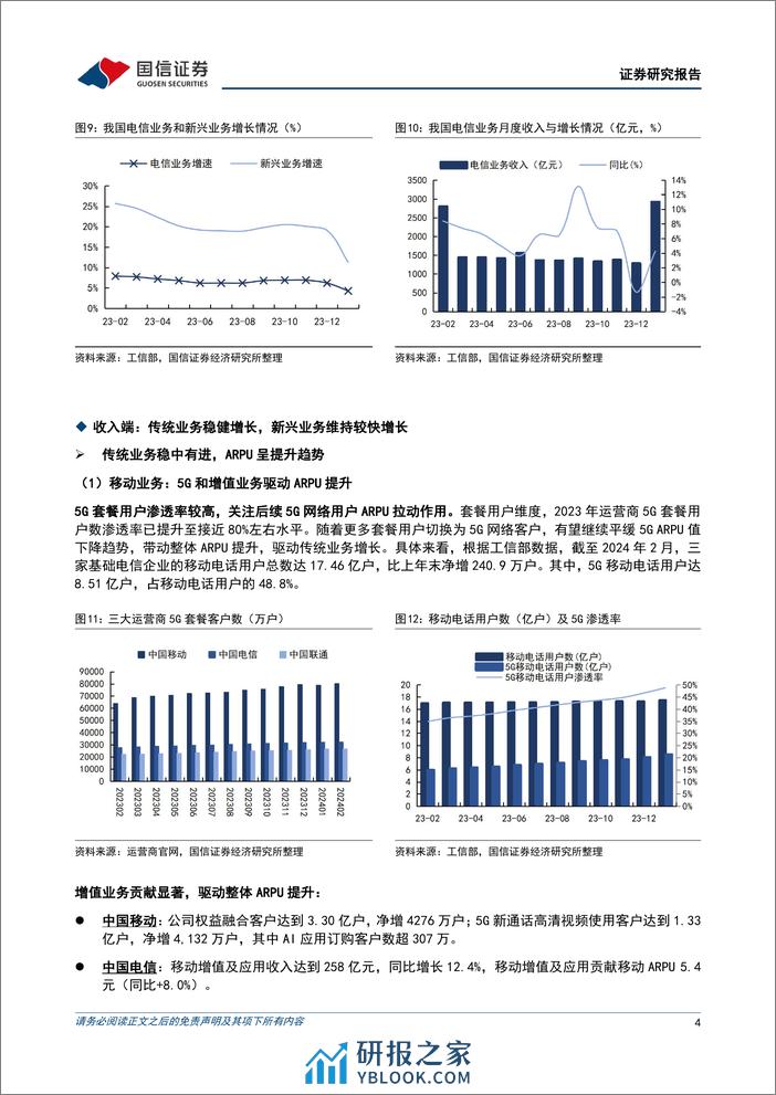 运营商2023年报总结：经营稳健、资产质量提升，大比例分红回报股东 - 第4页预览图