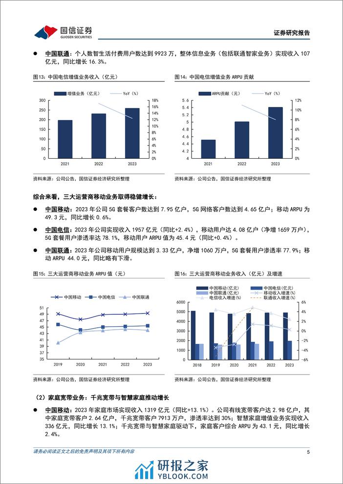 运营商2023年报总结：经营稳健、资产质量提升，大比例分红回报股东 - 第5页预览图