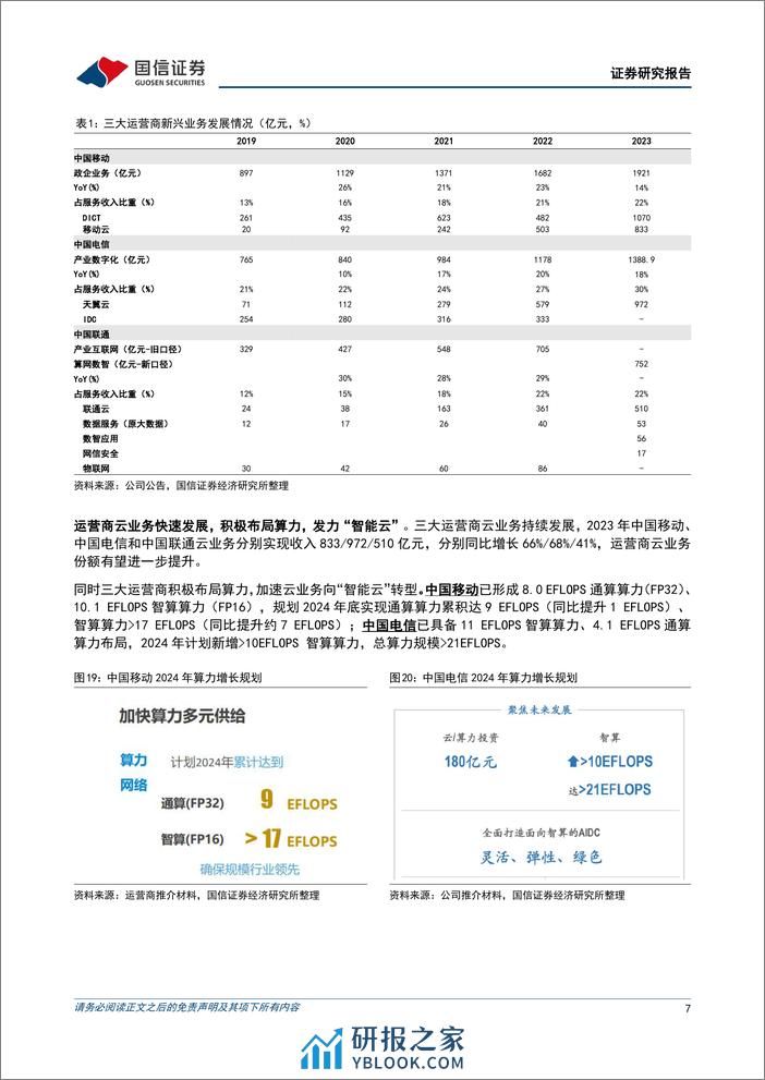 运营商2023年报总结：经营稳健、资产质量提升，大比例分红回报股东 - 第7页预览图