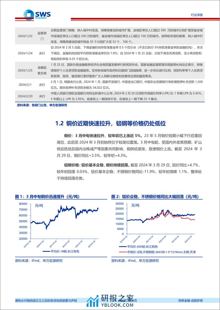 家电行业2024年一季报业绩前瞻：出口链企业收入业绩双重提振，地产%2b促消费加强政策支持-240409-申万宏源-27页 - 第6页预览图