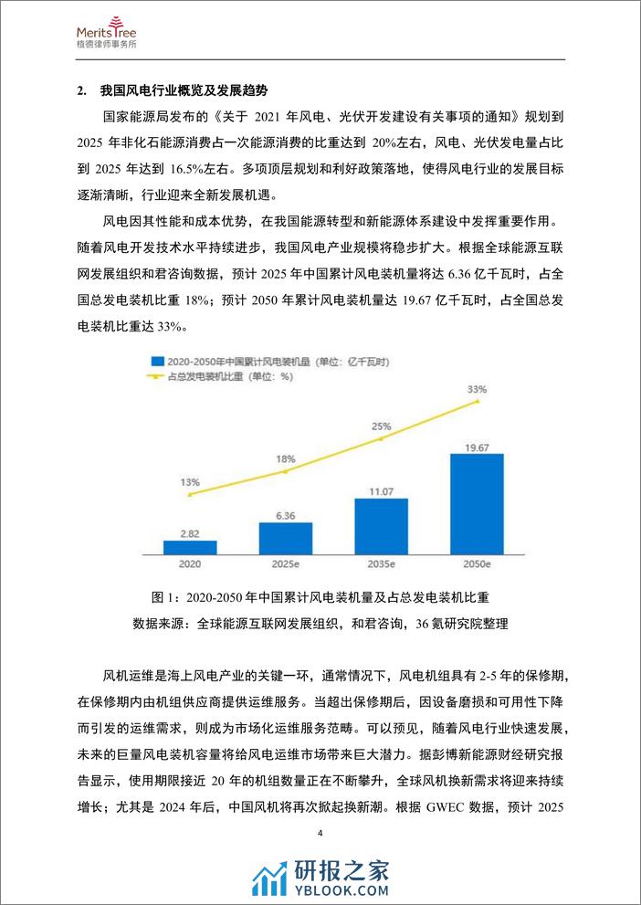 新能源与新材料行业二〇二三年年度报告-203页 - 第7页预览图