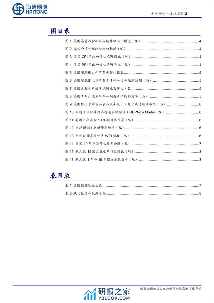 海外经济政策跟踪：日本货币政策或有调整-240319-海通国际-16页 - 第3页预览图