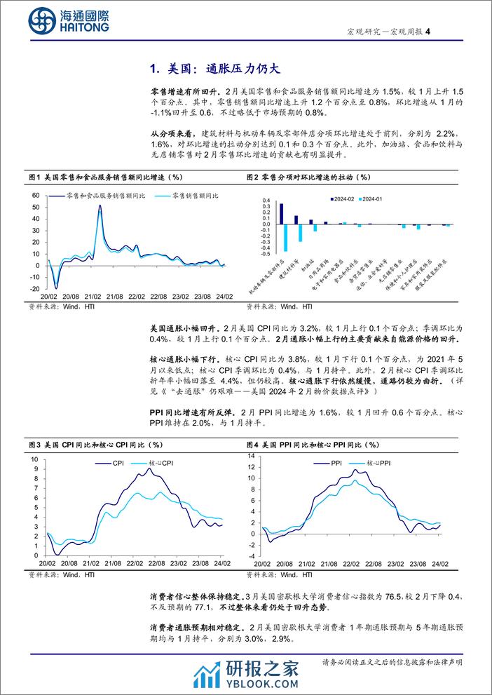 海外经济政策跟踪：日本货币政策或有调整-240319-海通国际-16页 - 第4页预览图