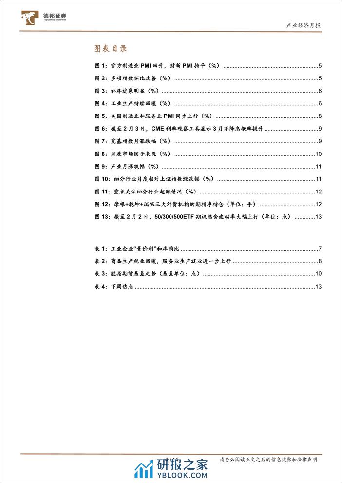 产业经济月报：从波动率看市场的底部构建-20240204-德邦证券-14页 - 第4页预览图