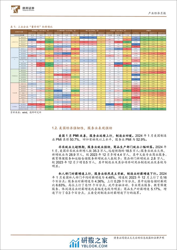 产业经济月报：从波动率看市场的底部构建-20240204-德邦证券-14页 - 第7页预览图