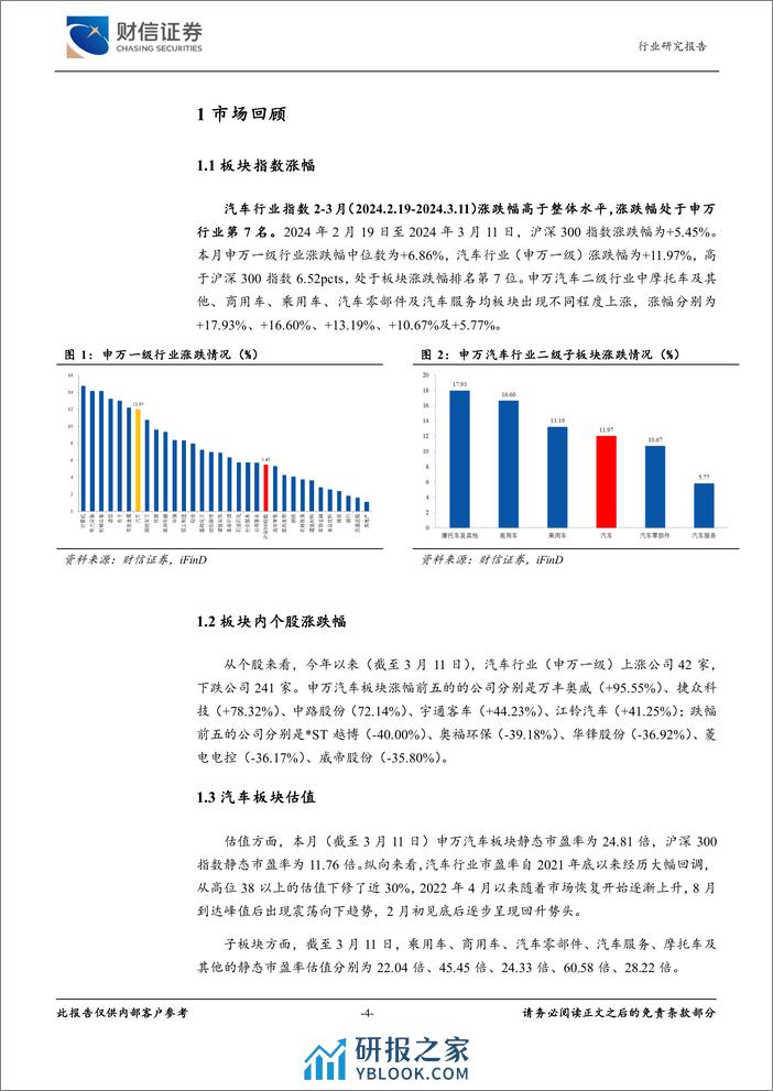 汽车行业月度点评：1-2月汽车累计产销量同比微增，国常会通过汽车以旧换新行动方案-240312-财信证券-11页 - 第4页预览图