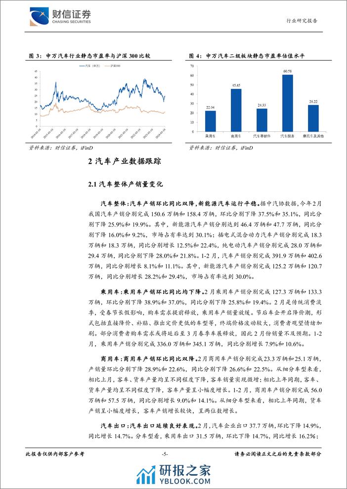 汽车行业月度点评：1-2月汽车累计产销量同比微增，国常会通过汽车以旧换新行动方案-240312-财信证券-11页 - 第5页预览图