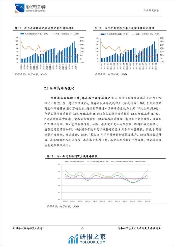 汽车行业月度点评：1-2月汽车累计产销量同比微增，国常会通过汽车以旧换新行动方案-240312-财信证券-11页 - 第7页预览图