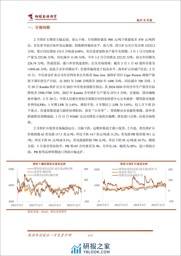 铁矿石月报：供需或有改善 铁矿跌势减缓-20240305-金源期货-13页 - 第4页预览图