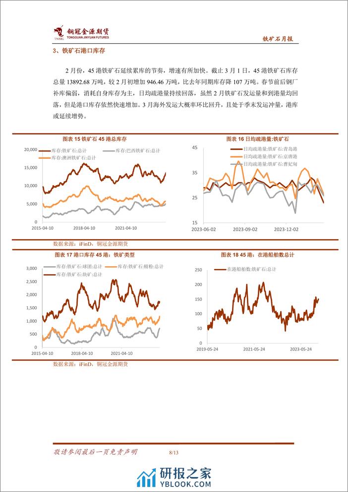 铁矿石月报：供需或有改善 铁矿跌势减缓-20240305-金源期货-13页 - 第8页预览图