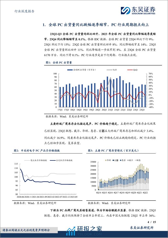 深度报告-20240319-东吴证券-电子行业深度报告_AI_PC元年开启_换机潮推动产业链景气度提升_15页_1mb - 第4页预览图