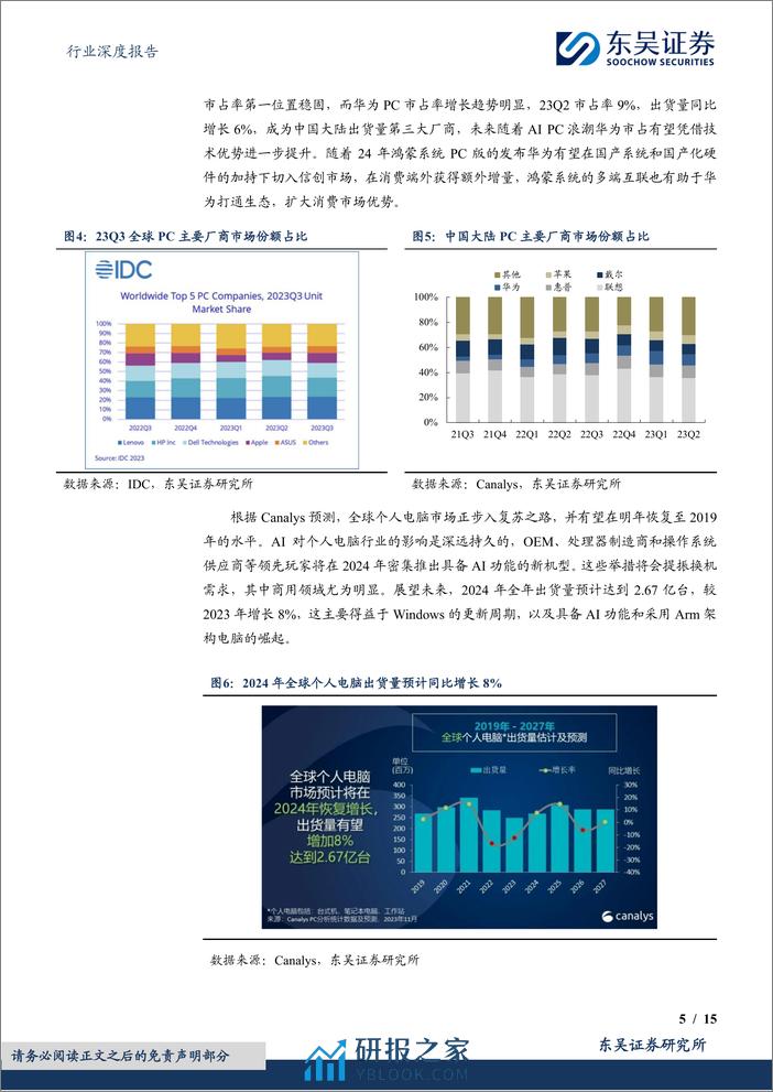 深度报告-20240319-东吴证券-电子行业深度报告_AI_PC元年开启_换机潮推动产业链景气度提升_15页_1mb - 第5页预览图